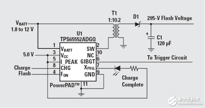 采用TPS65552A的驅(qū)動便攜式相機(jī)閃光燈電路設(shè)計