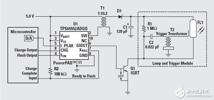 采用TPS65552A的驅(qū)動便攜式相機(jī)閃光燈電路設(shè)計