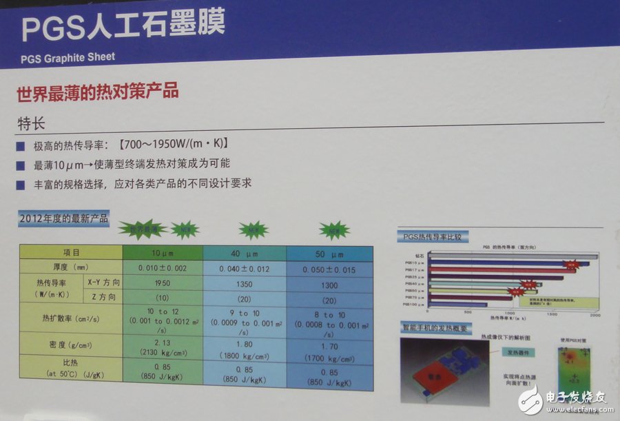 高交會(huì)電子展：松下領(lǐng)創(chuàng)三大市場(chǎng)