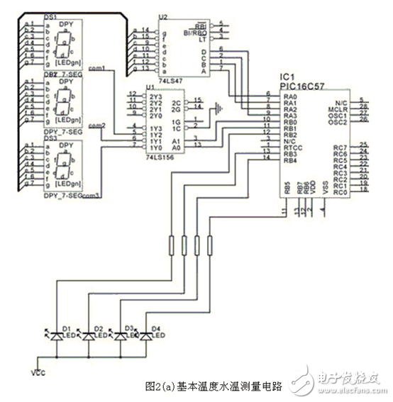 基于DS1820水溫測(cè)試測(cè)量電路設(shè)計(jì)