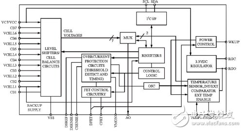 基于ISL9208的大容量鋰電池組系統(tǒng)電路設(shè)計(jì)