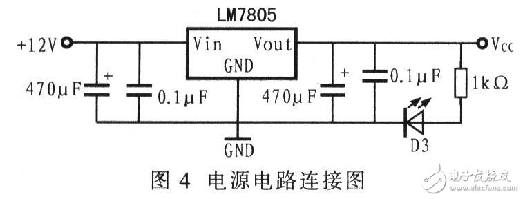 基于AT89C51和DSl8820的數(shù)字溫度計電路設(shè)計