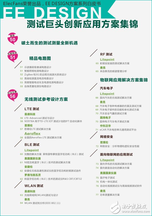 物聯(lián)網(wǎng)華山論劍，測試測量誰領(lǐng)風(fēng)騷？