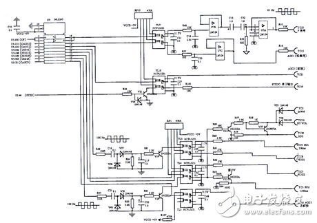深入解讀紅外導(dǎo)彈跟蹤系統(tǒng)整體電路