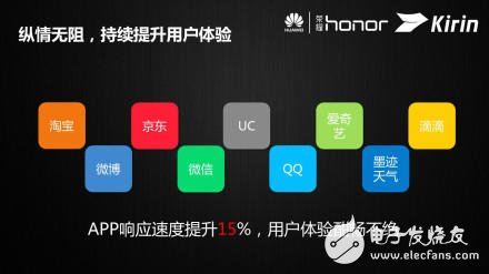 日久見麟心：解密華為全“芯”Kirin 620