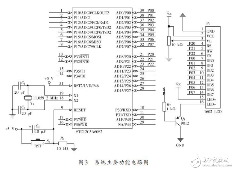 透射式能見度測量裝置系統(tǒng)電路設(shè)計 —電路圖天天讀(60)
