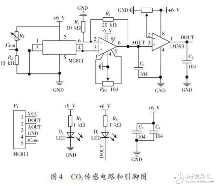 透射式能見度測量裝置系統(tǒng)電路設(shè)計 —電路圖天天讀(60)