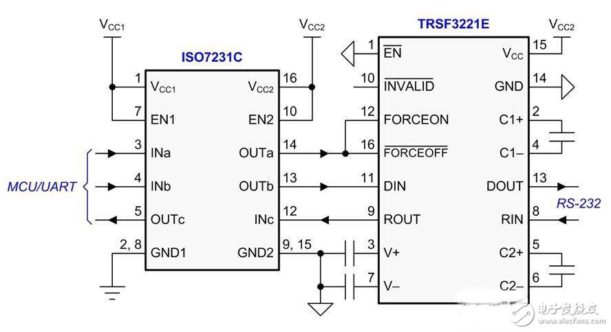 簡易多種協(xié)議隔離器接口電路設計