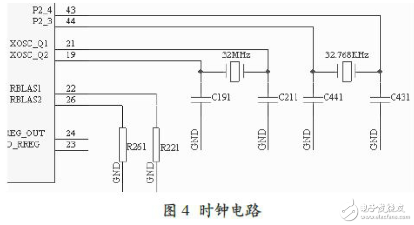 基于CC2430的ZigBee無線傳感系統(tǒng)電路設(shè)計
