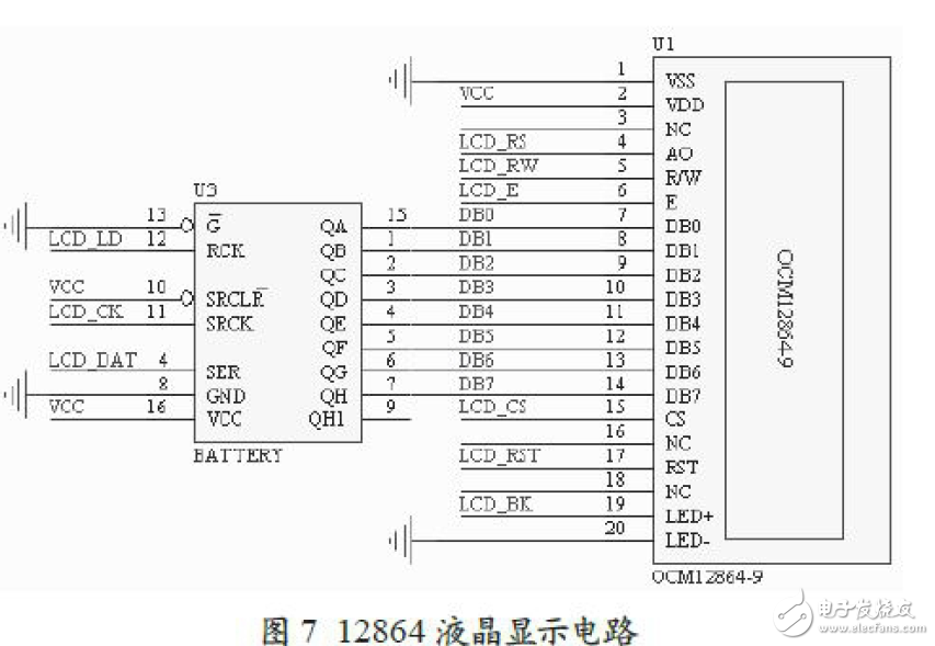 基于CC2430的ZigBee無(wú)線傳感系統(tǒng)電路設(shè)計(jì)