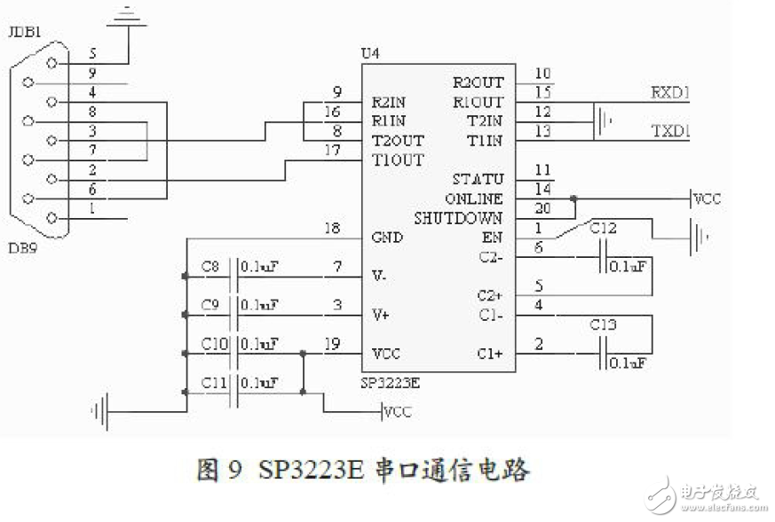 基于CC2430的ZigBee無(wú)線傳感系統(tǒng)電路設(shè)計(jì)