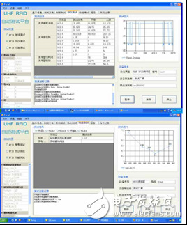物聯(lián)網(wǎng)點(diǎn)火，無(wú)線測(cè)試如何顛覆？