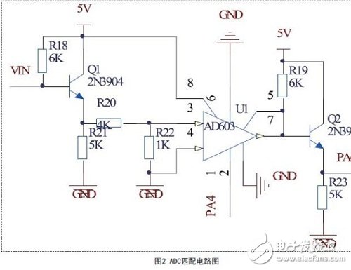 基于STM32的多路電壓測(cè)量電路 —電路圖天天讀(62)