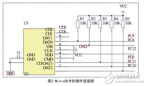 基于STM32的多路電壓測(cè)量電路 —電路圖天天讀(62)