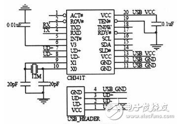基于CC1110無線單片機的機器魚控制系統(tǒng)設(shè)計