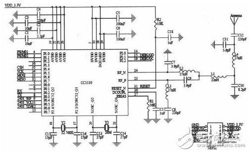 基于CC1110無線單片機的機器魚控制系統(tǒng)設(shè)計
