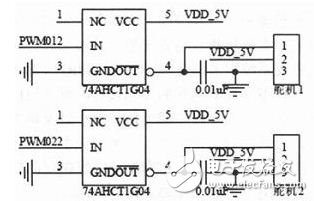 基于CC1110無線單片機(jī)的機(jī)器魚控制系統(tǒng)設(shè)計(jì)