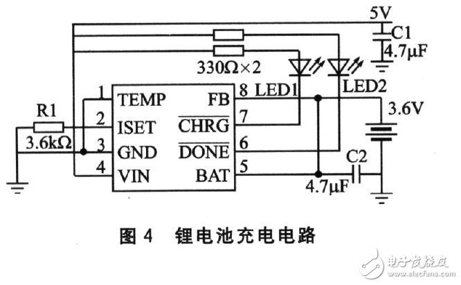 太陽能環(huán)境參數(shù)測試儀的系統(tǒng)電路設(shè)計(jì)