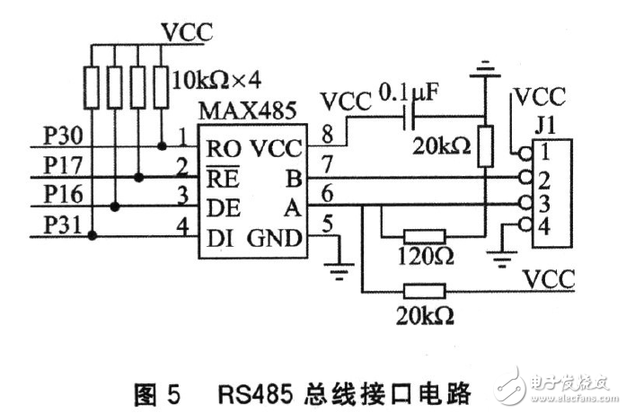 太陽能環(huán)境參數(shù)測試儀的系統(tǒng)電路設(shè)計(jì)