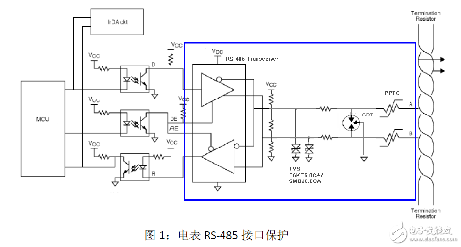 RS-485在多功能電能表中的防雷電路設(shè)計(jì)