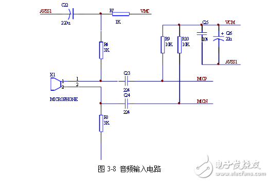 語音控制家用電器系統(tǒng)電路設(shè)計 —電路圖天天讀(67)
