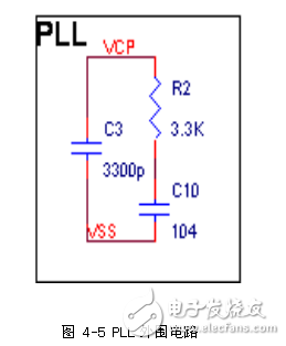 語音識別機器人系統(tǒng)電路設計