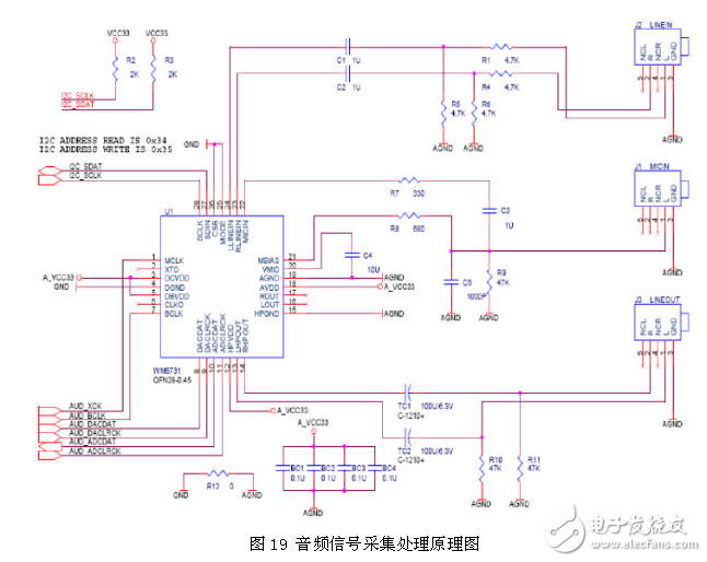 采用FPGA語音識(shí)別系統(tǒng)電路設(shè)計(jì)
