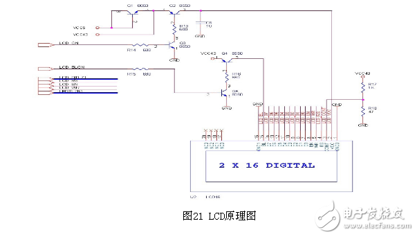 采用FPGA語音識(shí)別系統(tǒng)電路設(shè)計(jì)