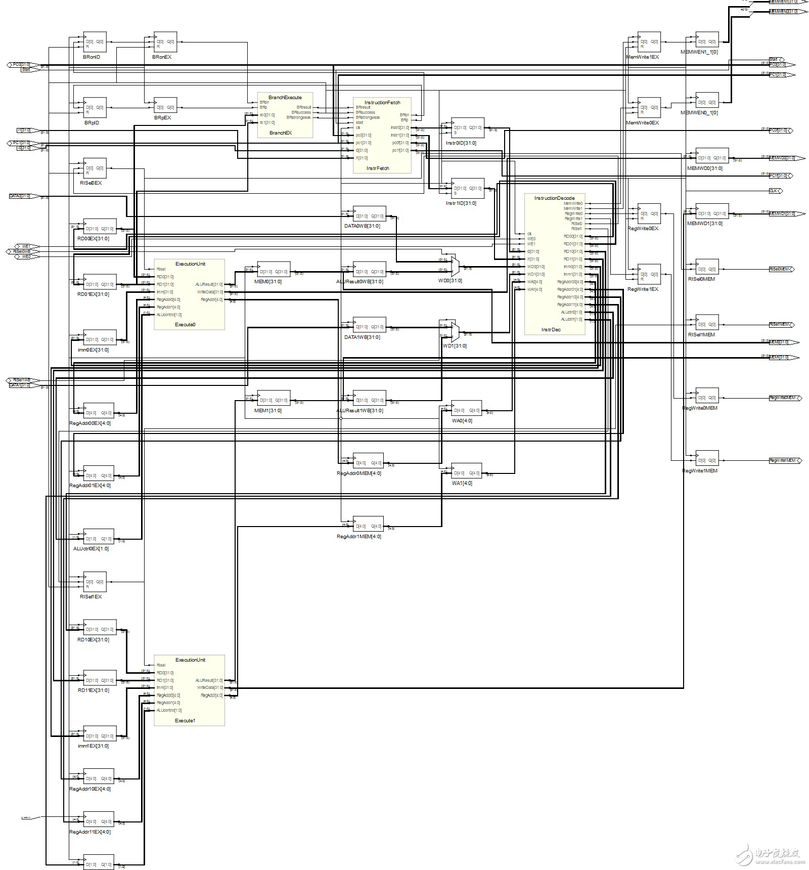 誰(shuí)說(shuō)中國(guó)不能做CPU？大一生驚爆你眼球