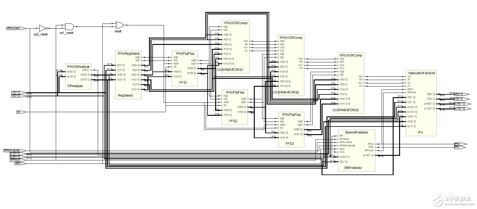 誰(shuí)說(shuō)中國(guó)不能做CPU？大一生驚爆你眼球