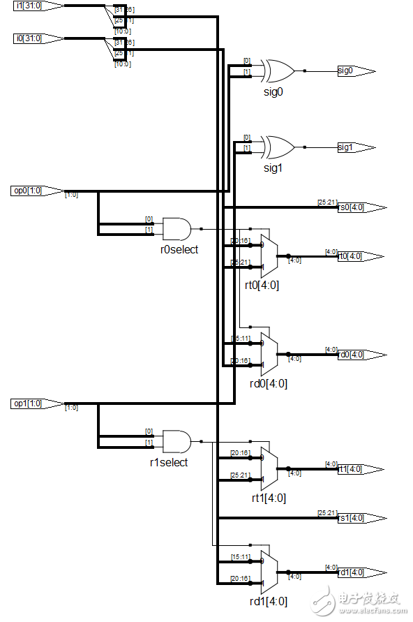 誰(shuí)說(shuō)中國(guó)不能做CPU？大一生驚爆你的眼球