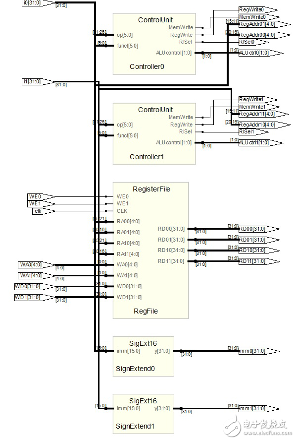 誰(shuí)說(shuō)中國(guó)不能做CPU？大一生驚爆你的眼球