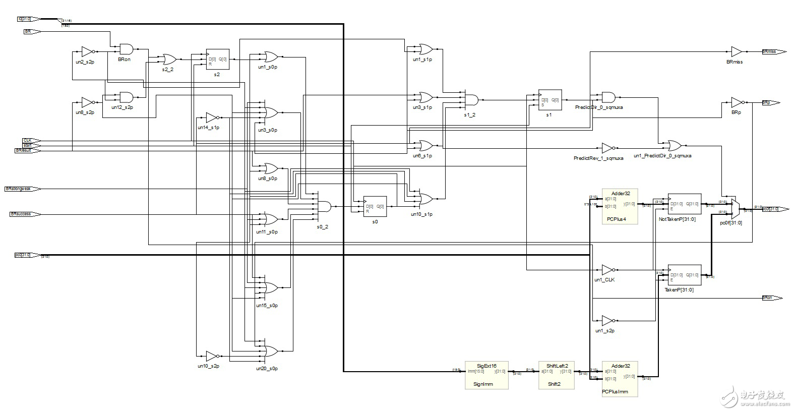 誰(shuí)說(shuō)中國(guó)不能做CPU？大一生驚爆你的眼球