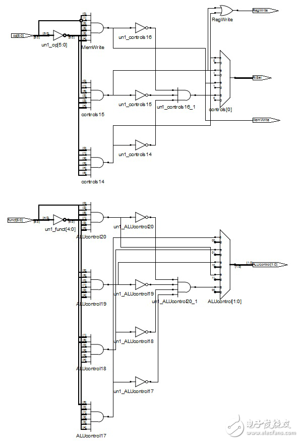 誰(shuí)說(shuō)中國(guó)不能做CPU？大一生驚爆你的眼球