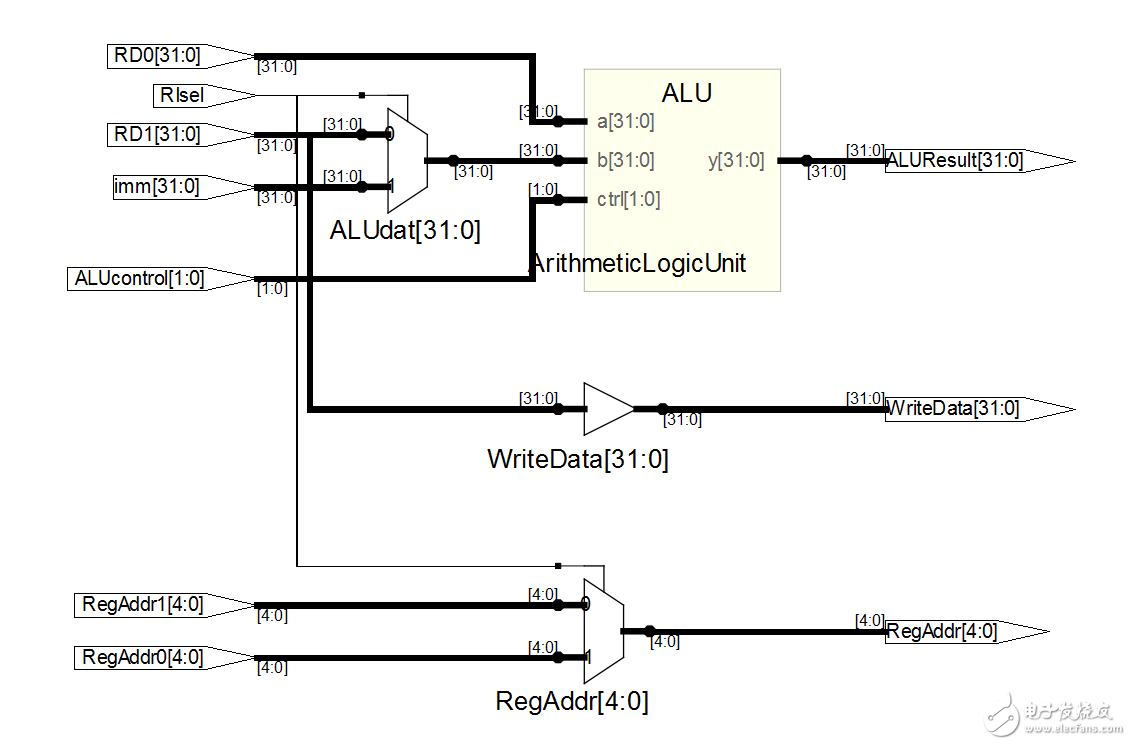 誰(shuí)說(shuō)中國(guó)不能做CPU？大一生驚爆你的眼球