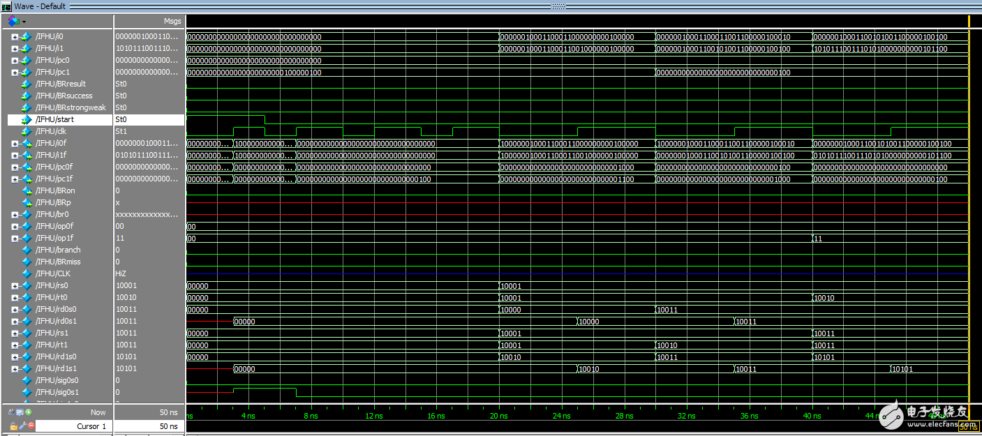 誰(shuí)說(shuō)中國(guó)不能做CPU？大一生驚爆你的眼球