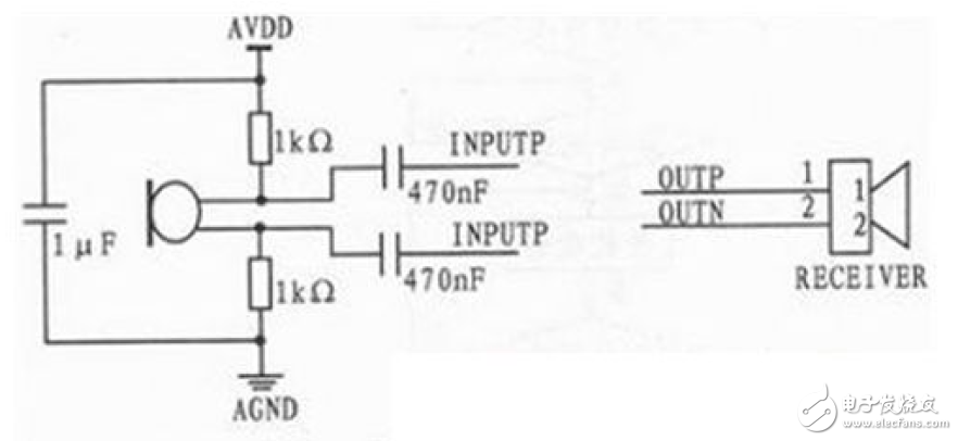 采用CMX638的語音通信模塊電路設(shè)計(jì)