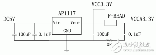 借力電力線(xiàn)通信的溫度采集系統(tǒng)電路設(shè)計(jì)