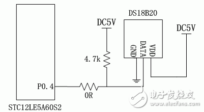 借力電力線(xiàn)通信的溫度采集系統(tǒng)電路設(shè)計(jì)