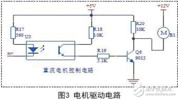 直流電機(jī)調(diào)速與測(cè)速電路模塊設(shè)計(jì)