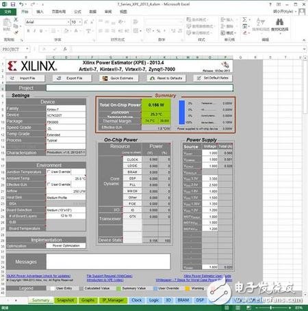 聊一聊FPGA低功耗設計的那些事兒