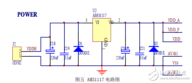 語音識(shí)別控制風(fēng)扇系統(tǒng)電路設(shè)計(jì)