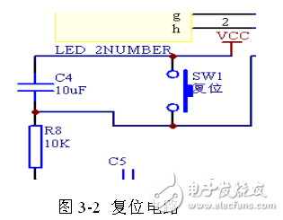 智能照明系統(tǒng)電路模塊設計