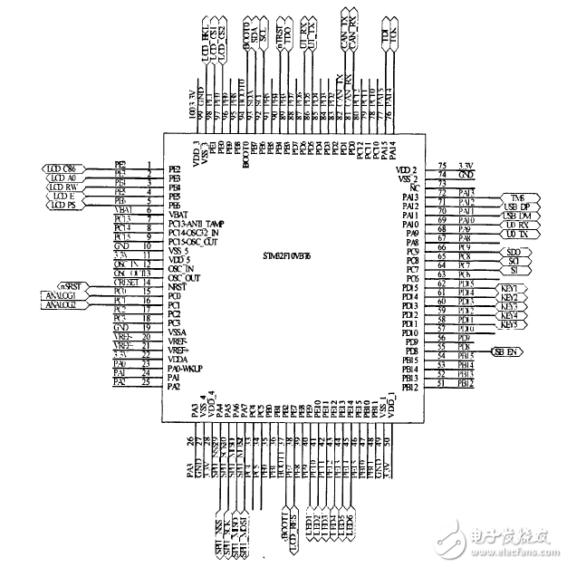 LED智能照明系統(tǒng)電路模塊設計 —電路圖天天讀（73）