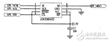 LED智能照明系統(tǒng)電路模塊設(shè)計 —電路圖天天讀(73)