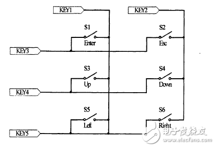 LED智能照明系統(tǒng)電路模塊設(shè)計 —電路圖天天讀(73)