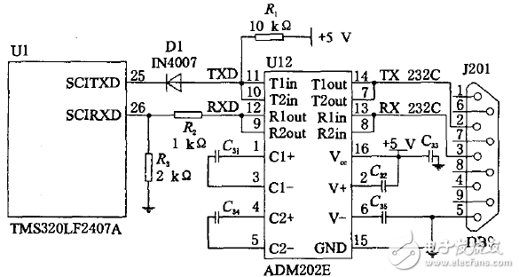 揭秘DSP的電機(jī)控制系統(tǒng)串行通信設(shè)計(jì)