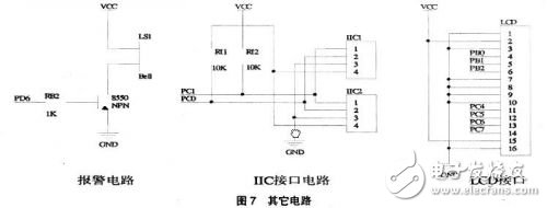 基于AVR單片機的工業(yè)電子實用設(shè)計匯總