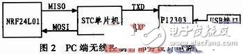 基于AVR的智能教學(xué)無人車控制系統(tǒng)設(shè)計