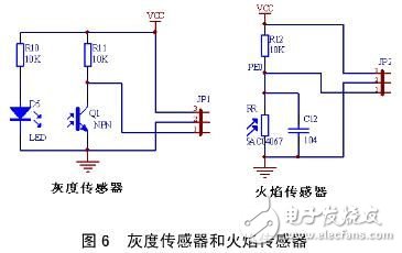 基于AVR單片機的工業(yè)電子實用設(shè)計匯總